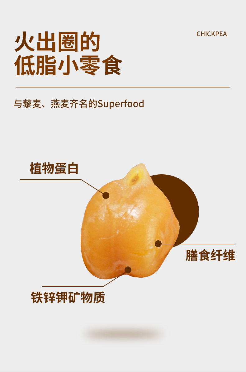 鹰嘴豆--详情_02